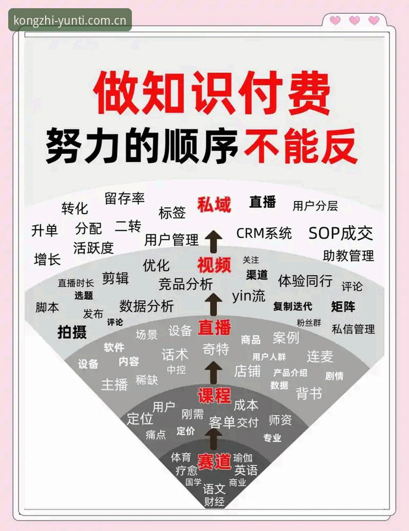 云体育会员价格全面解析：从定价逻辑到使用价值的深度剖析
