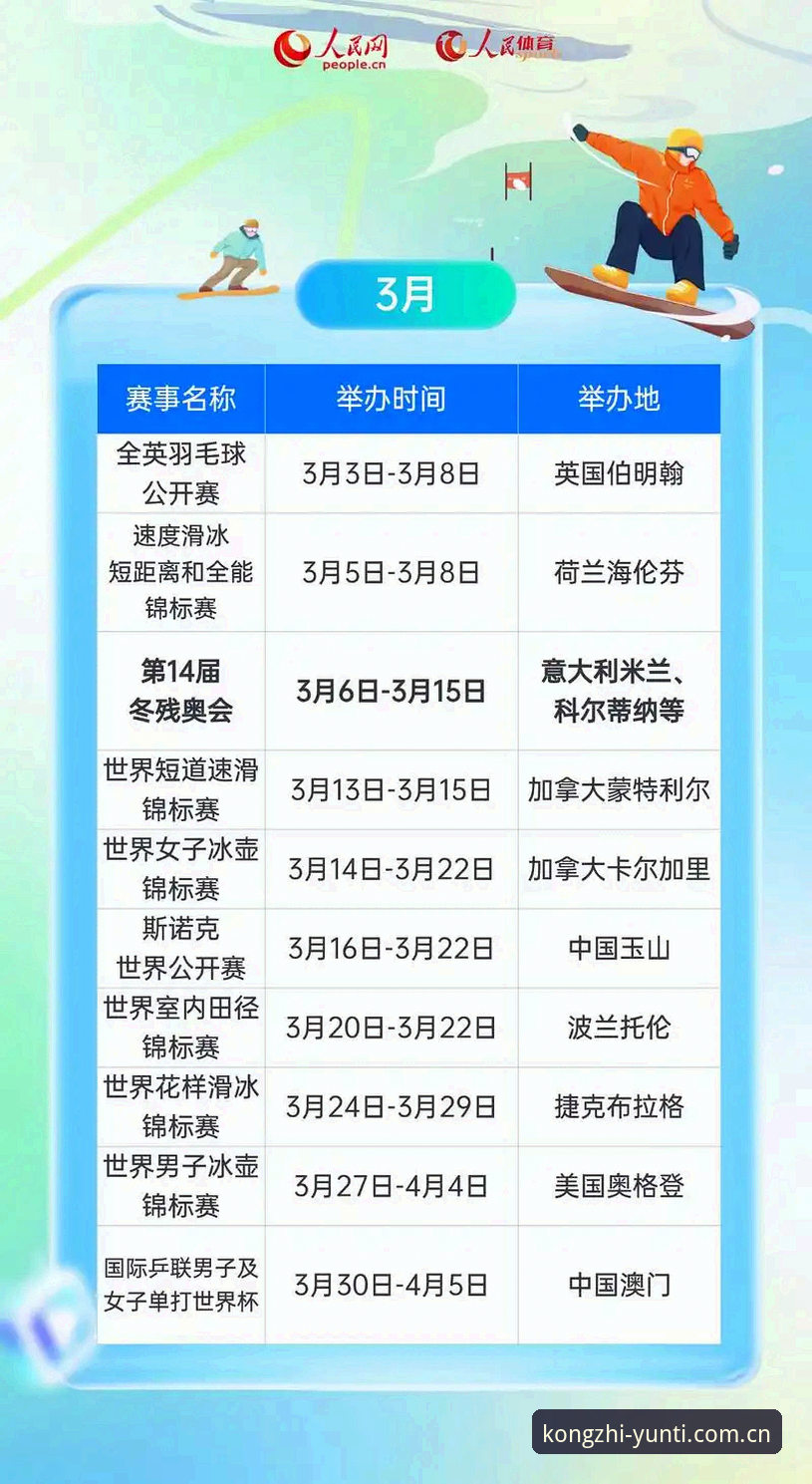 2026云体育官方版的7大核心优势：从赛事覆盖到用户体验的全面解析